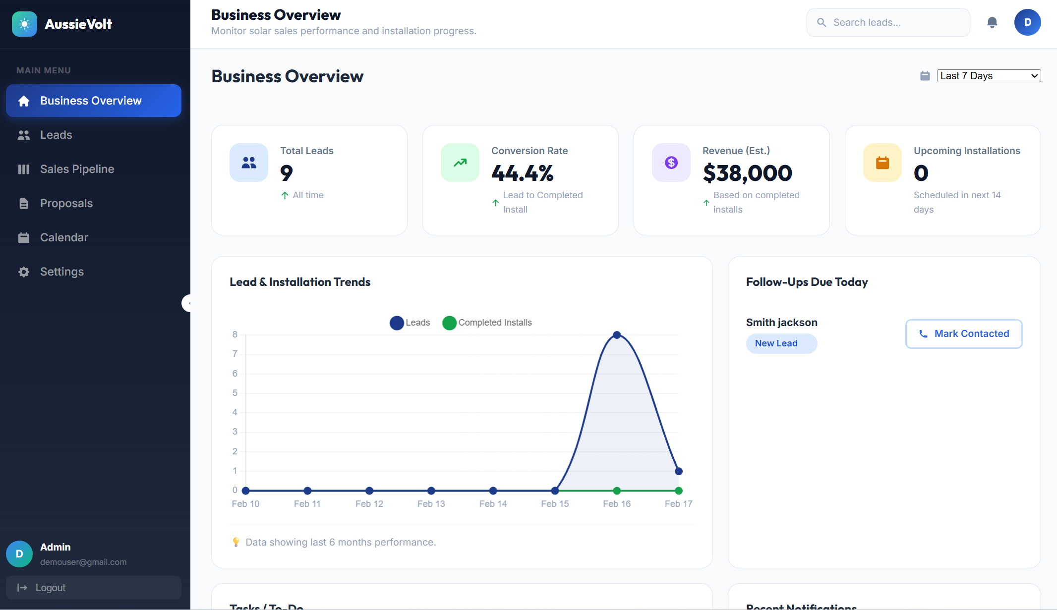 Solar Growth System Admin Dashboard